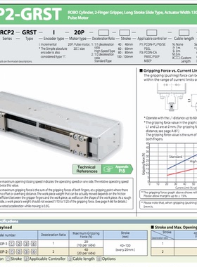 日本IAI电缸 RCP2-GRST 微型电动夹爪 电动手指 提供技术支持