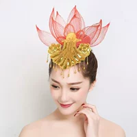 Головной убор