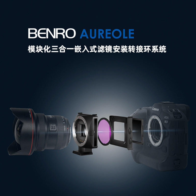 BENRO百诺Aureole滤镜套装视频/风光滤镜支架3合1嵌入式滤镜转接