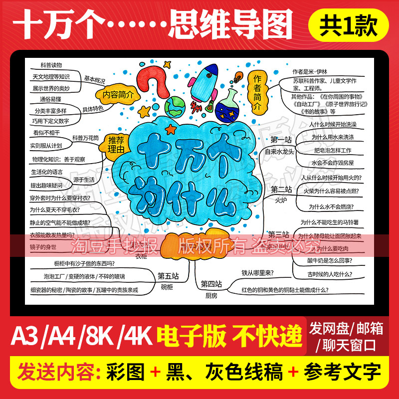 十万个为什么思维导图手抄报模板好书推荐课外阅读电子版线稿443