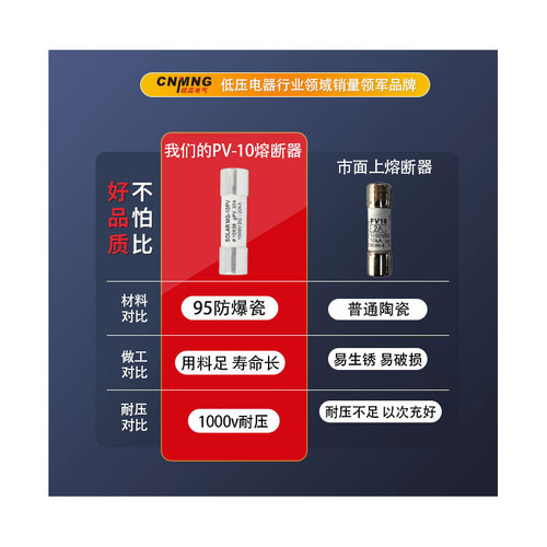 SOLAR光伏熔断器RS308DC1000V