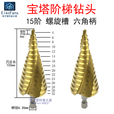 15阶4-32mm宝塔阶梯钻头