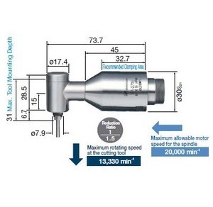 原装正品日本NAKANISHI(NSK)1506中西RA-271E马达主轴