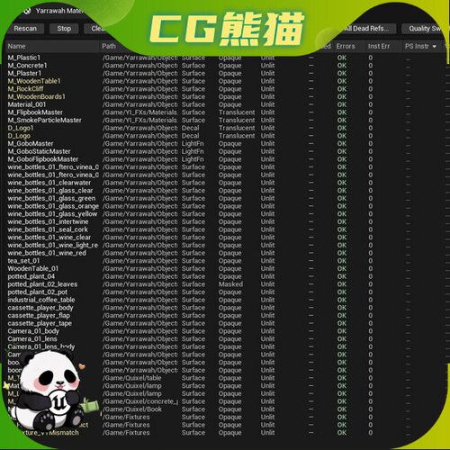 UE5虚幻5.5-5.8 Yarrawah Material Auditor 材质审核检查插件
