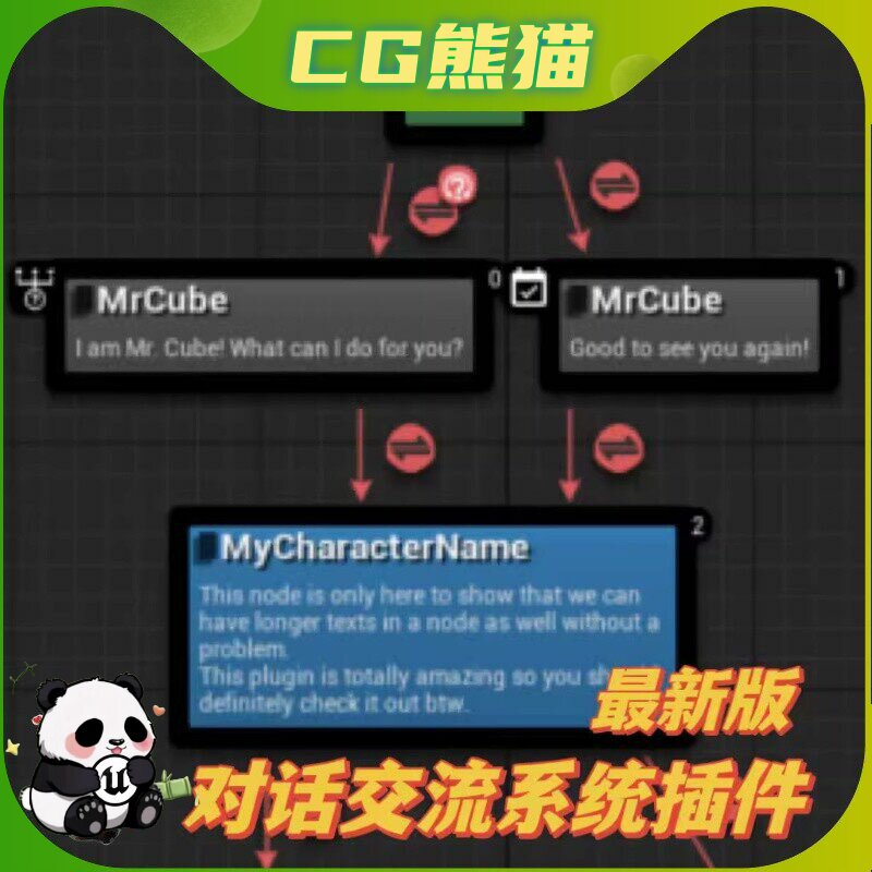 UE4虚幻5.6 Not Yet: Dialogue Plugin System 对话交流系统插件