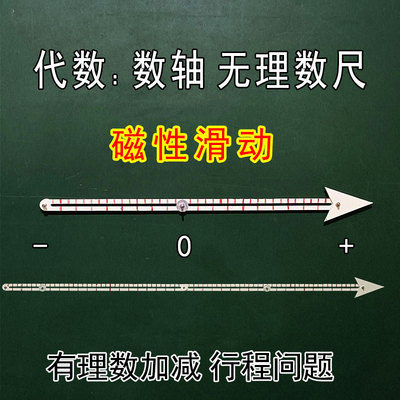 磁性教具数轴初中代数数学有理数加减法行程问题带刻度无理数尺
