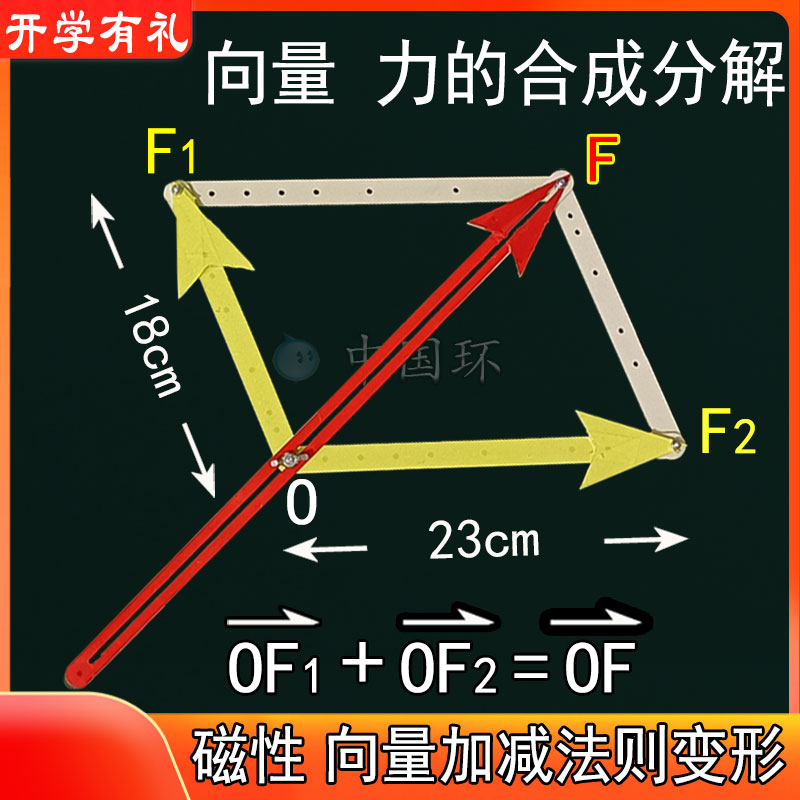 教具物理公开课演示器数学向量磁