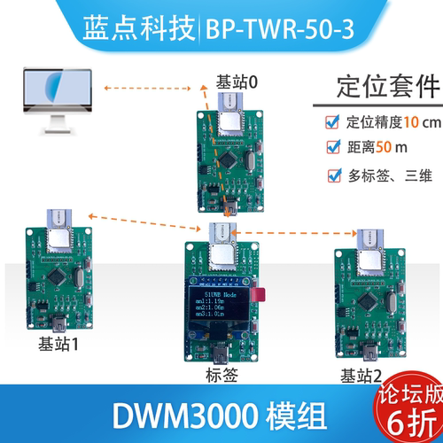 蓝点BP50机器人定位测距UWB标签基站室内定位开发板超宽带DWM3000