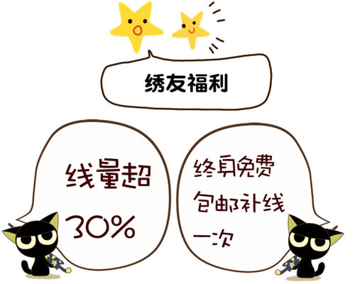 补运费链接金线银线 - 封面