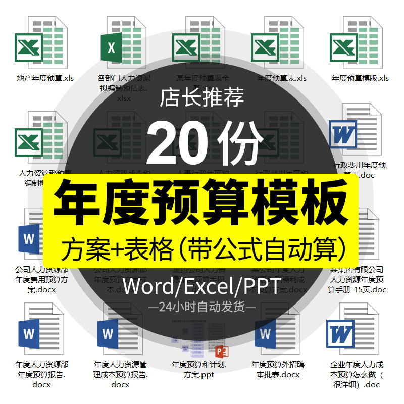 企业公司年度预算方案表格模板地产制造行业人力资源成本费用资料