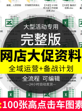 网店双11大促全案策划天猫淘宝运营表格模板618大型活动营销计划