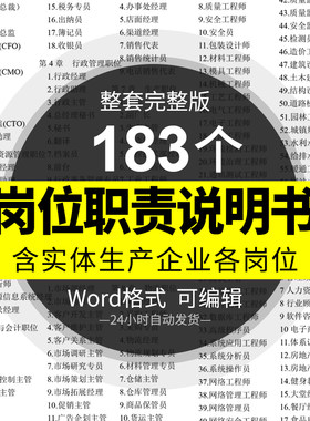 公司各岗位职责说明书销售财会生产人力资源职位管理word版可编辑