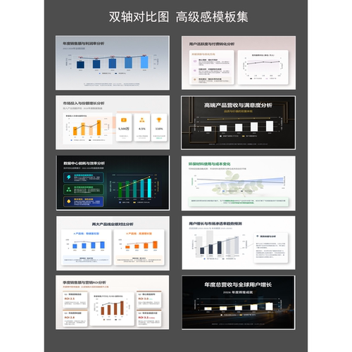 双轴对比图ppt高级感模板集
