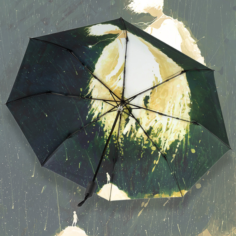 个性太阳伞防晒遮阳伞黑胶雨伞男