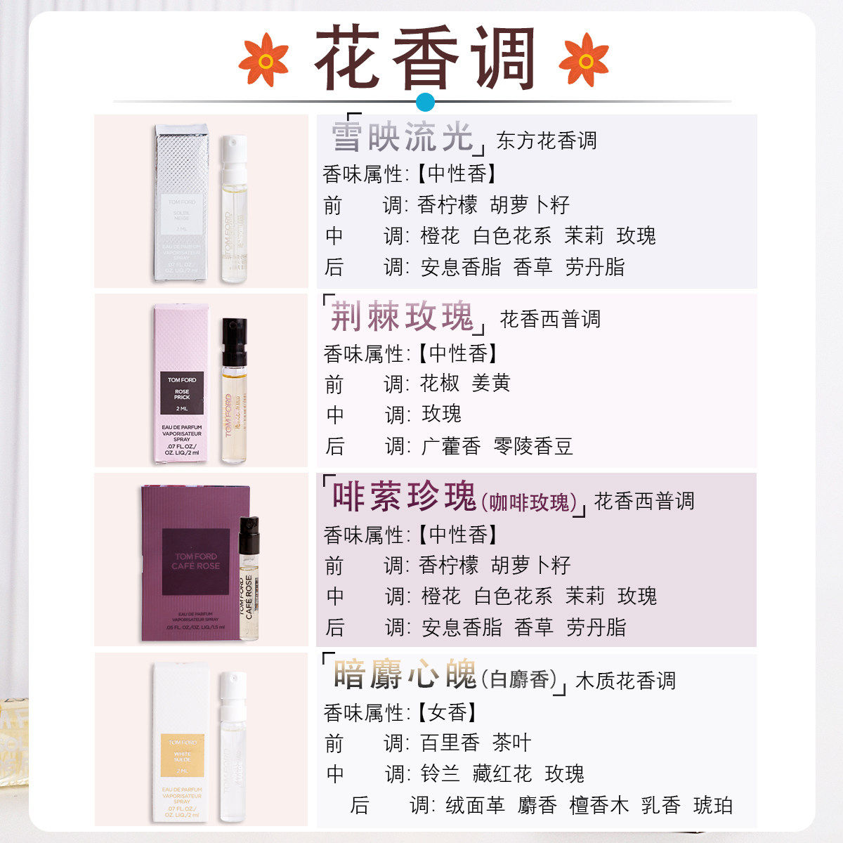 2ml乌木试用装试管白麝香旅行小样/沉香香水/玫瑰TF荆棘