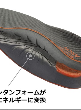 SOFSOLE正品运动吸汗跑步 篮球高足弓用男女式PU+硅胶片鞋垫