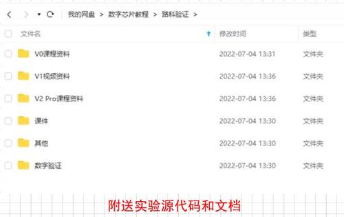 V0 V1 V2pro 数字IC验证教程 System verilog教程 UVM 资料打包