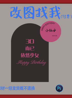 BBY40.生日派对设计素材ps