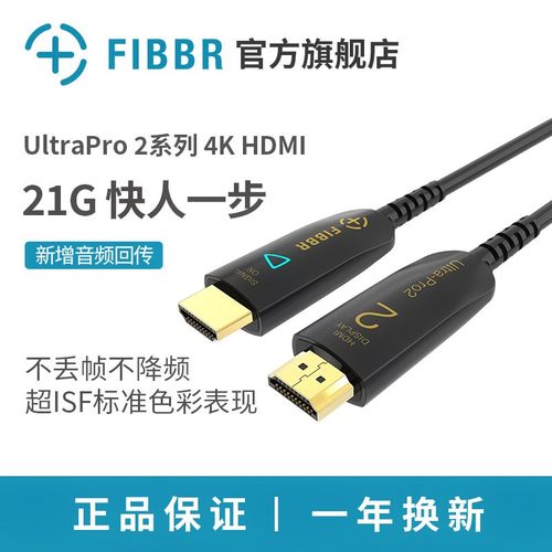 光纤HDMI高清线FIBBR/菲伯尔