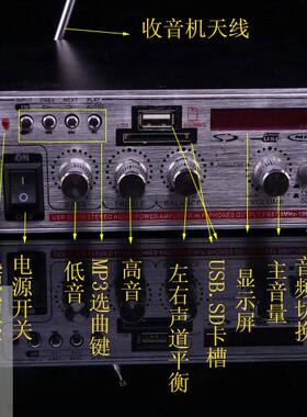 Y699D功放bjl253带遥控mp3插卡功放u盘车载usb小功放功放