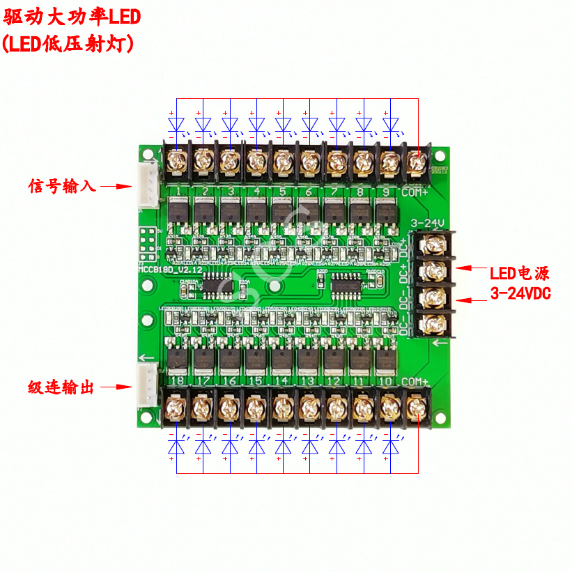 驱动板沙盘模型路28 支持灯光控制器18各种路输出 多控制器LED11 电子元器件市场 LED控制器 原图主图