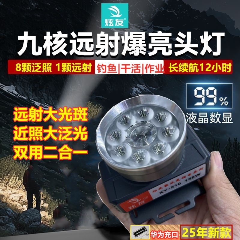 炫友聚光泛光二合一头灯