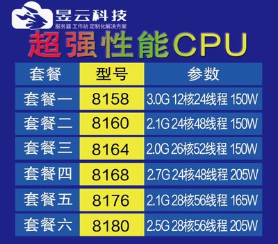 intel8160816881768180CPU