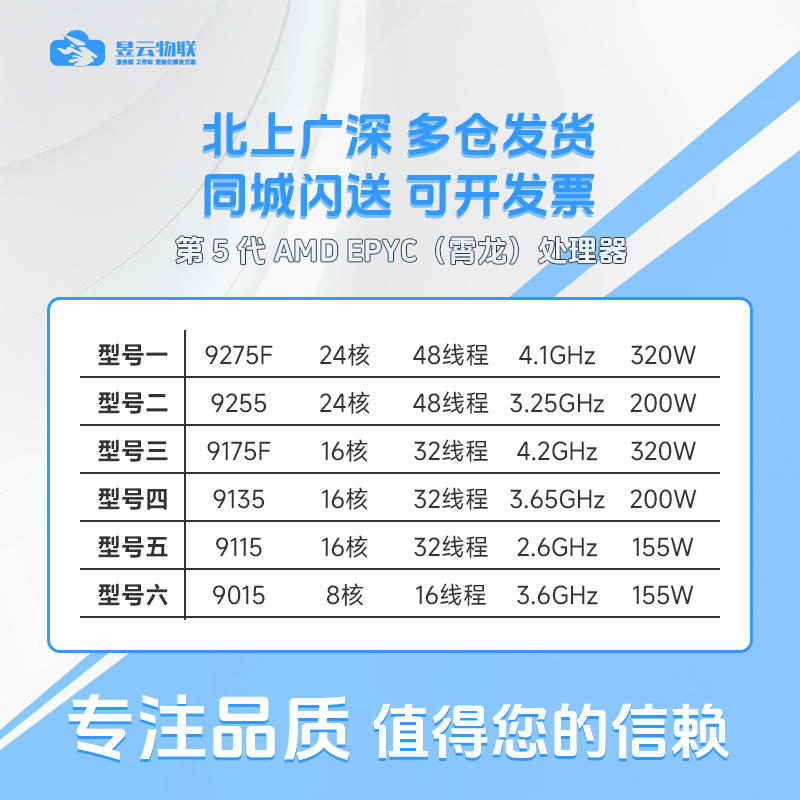 AMDEPYC系列CPU9275F9175F