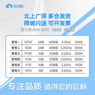 AMDEPYC系列CPU9275F9175F