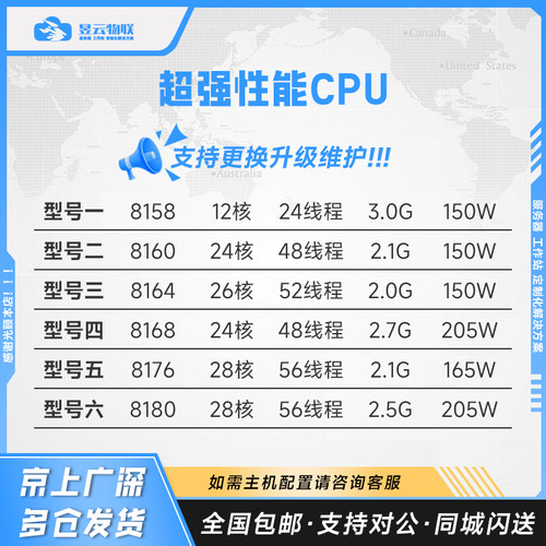 intel 8158/8160/8164/8168/8176/8180 CPU 服务器运维升级维护