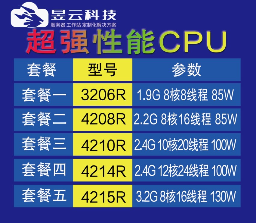 intel英特尔 LGA3647 3206R 4208R 4210R 4214R 4215R正式版CPU-封面