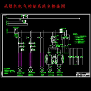 采煤机电气控制系统设计含CAD图