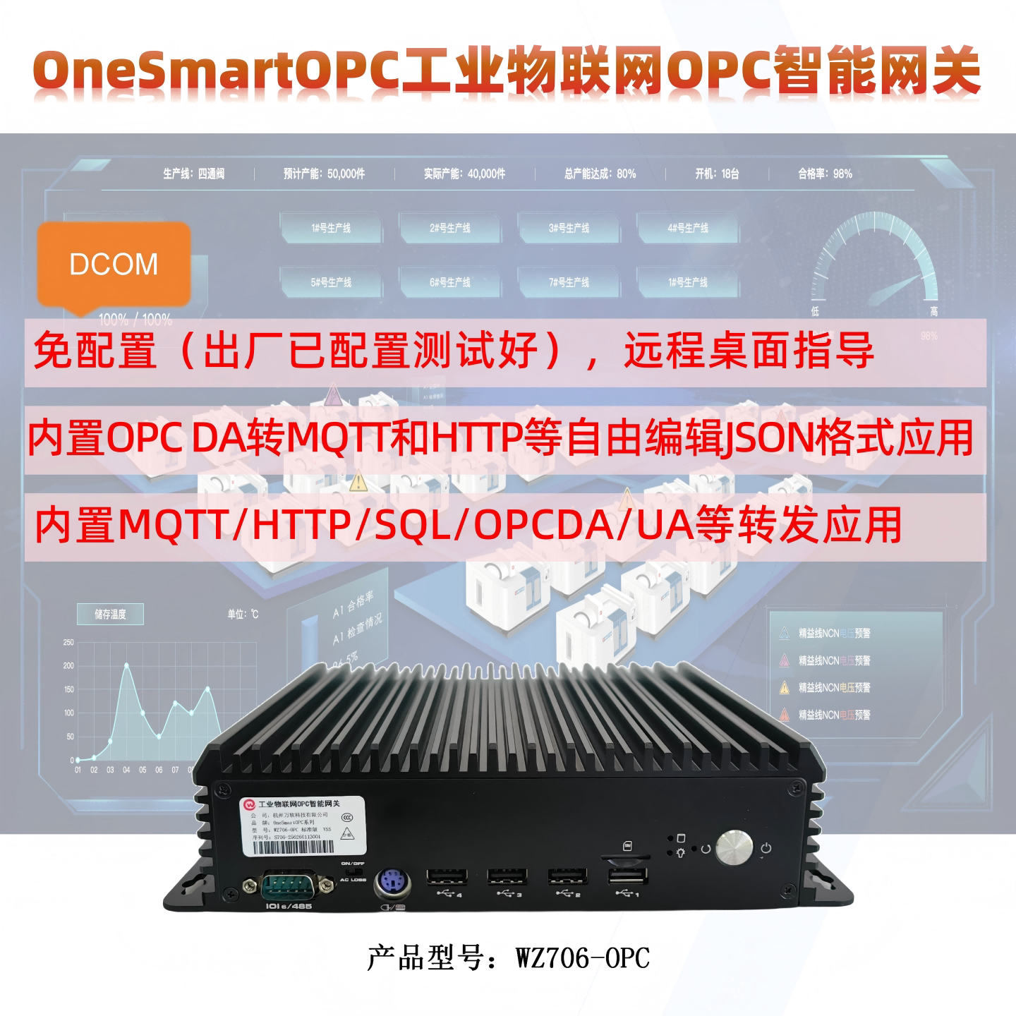 OPCDA智能网关MQTTHTTPJSON