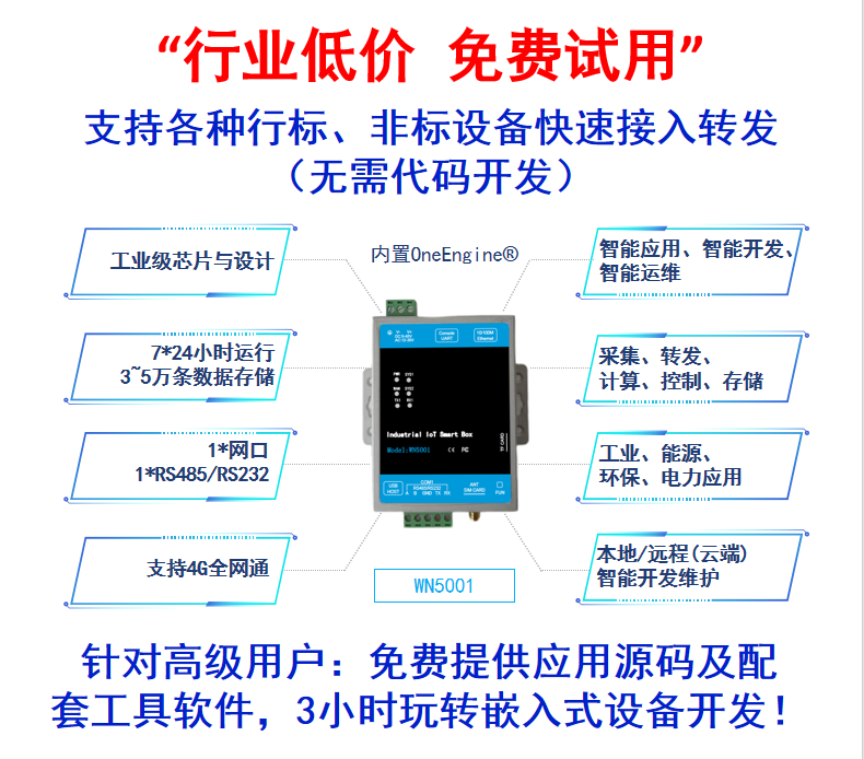 WN5000系列IEC104电力网关电力前置机单向隔离价格优惠免费试用