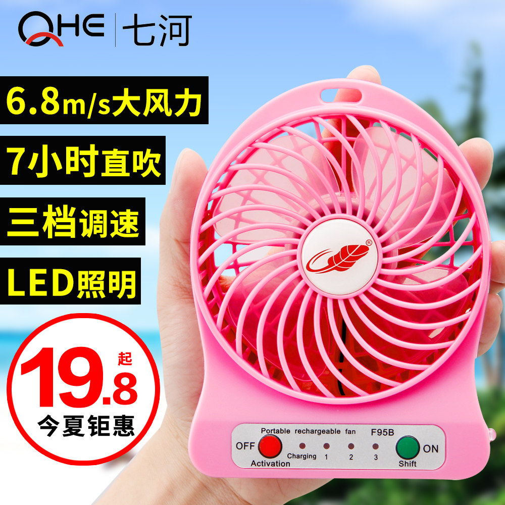 Ventilateur USB - Ref 401630 Image 1
