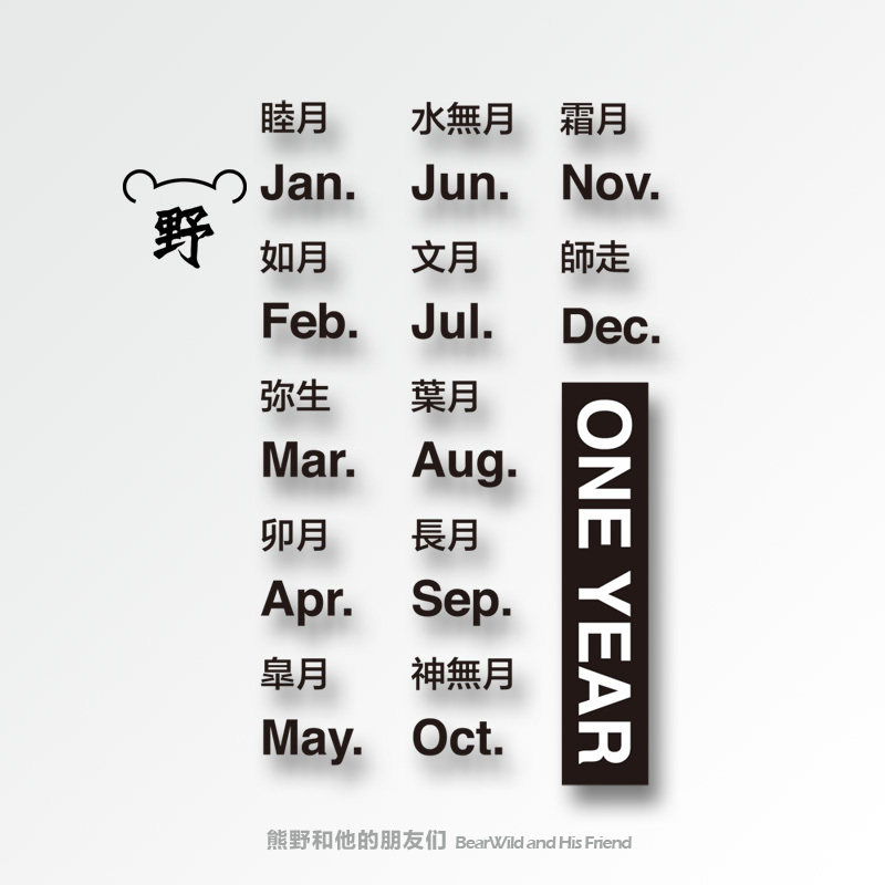 熊野纹身贴|一年OneYear 十二月份英文日文汉字简约黑色情侣防水