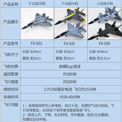 四通道入门遥控飞机模型战斗机小学生男孩固定翼航模滑翔机玩具