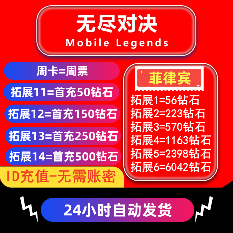 无尽对决菲律宾充值Mobile Legends：Bang bang代充钻石 周票礼包