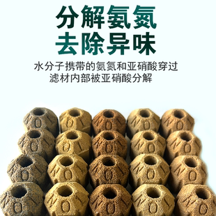 鱼缸过滤材料第八代奈米球生化细菌屋纳米石英球净水魔方培菌滤材