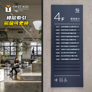 新款楼层索引牌可更换酒店公司科室牌指引牌写字楼导向牌水牌定制