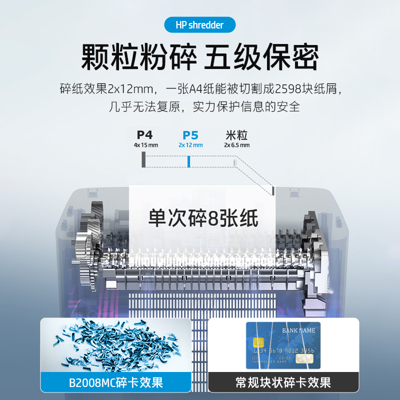 HP/惠普碎纸机办公室自动小型家用商用便捷迷你小型粉碎机桌面纸张卡片光盘文件4级保密德标碾碎机15L大容量