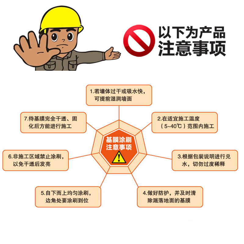 热销渗透型墙纸墙布基膜家用墙面处理剂起灰起沙施工防水防霉防潮
