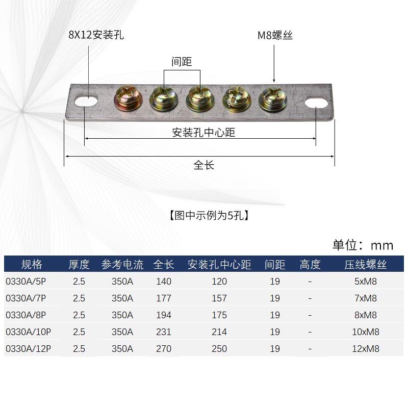 热销3X30规格5位零排7孔地排8P零线端子10孔地线端子12位零地排宽