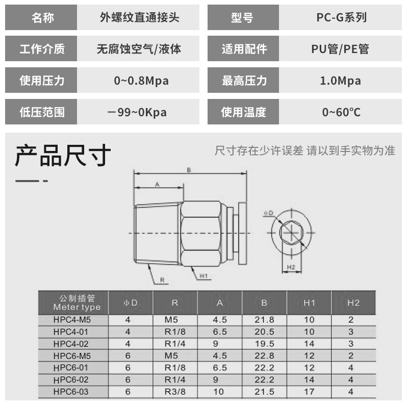 热销G螺纹气动气缸电磁阀直弯通快速接头PL快插带密封圈PC8-02 6/