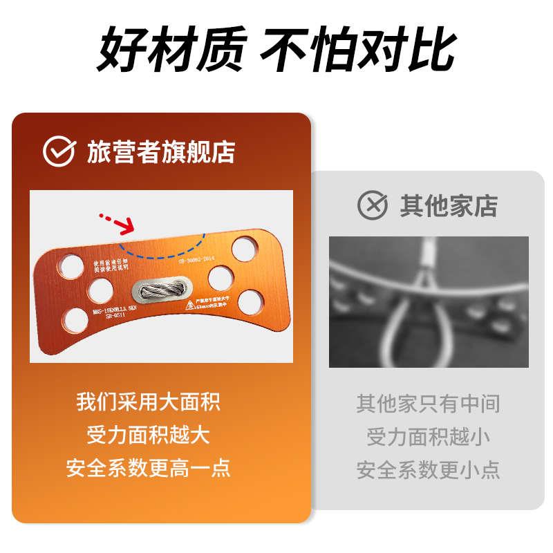 热销旅营者狗骨头锚点空调外机安装神器高空作业固定保护器辅助攀