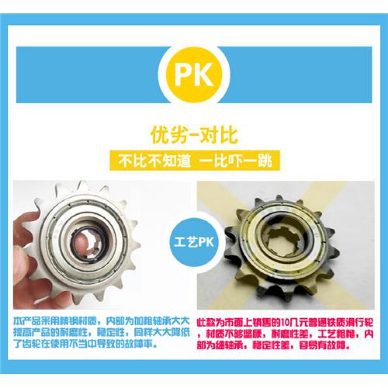 热销110弯梁摩托车节油轮15-16齿420滑行轮省油提速改装428小链轮