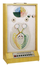 电动瞳孔对光反射模型A17109