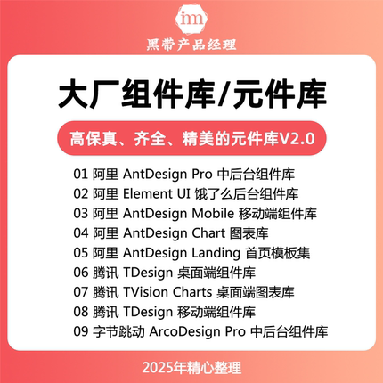 阿里腾讯字节中后台Web移动端Axure高保真元件库Sketch大厂组件库