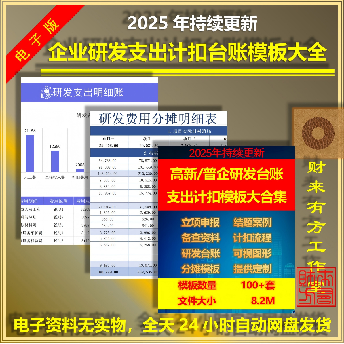 企业研发费用台账模板加计扣除