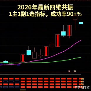 2026新四维共振主+副+选短线神器趋势量能异动人气指标手机电脑